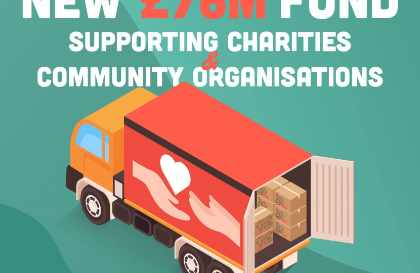 Community Organisations